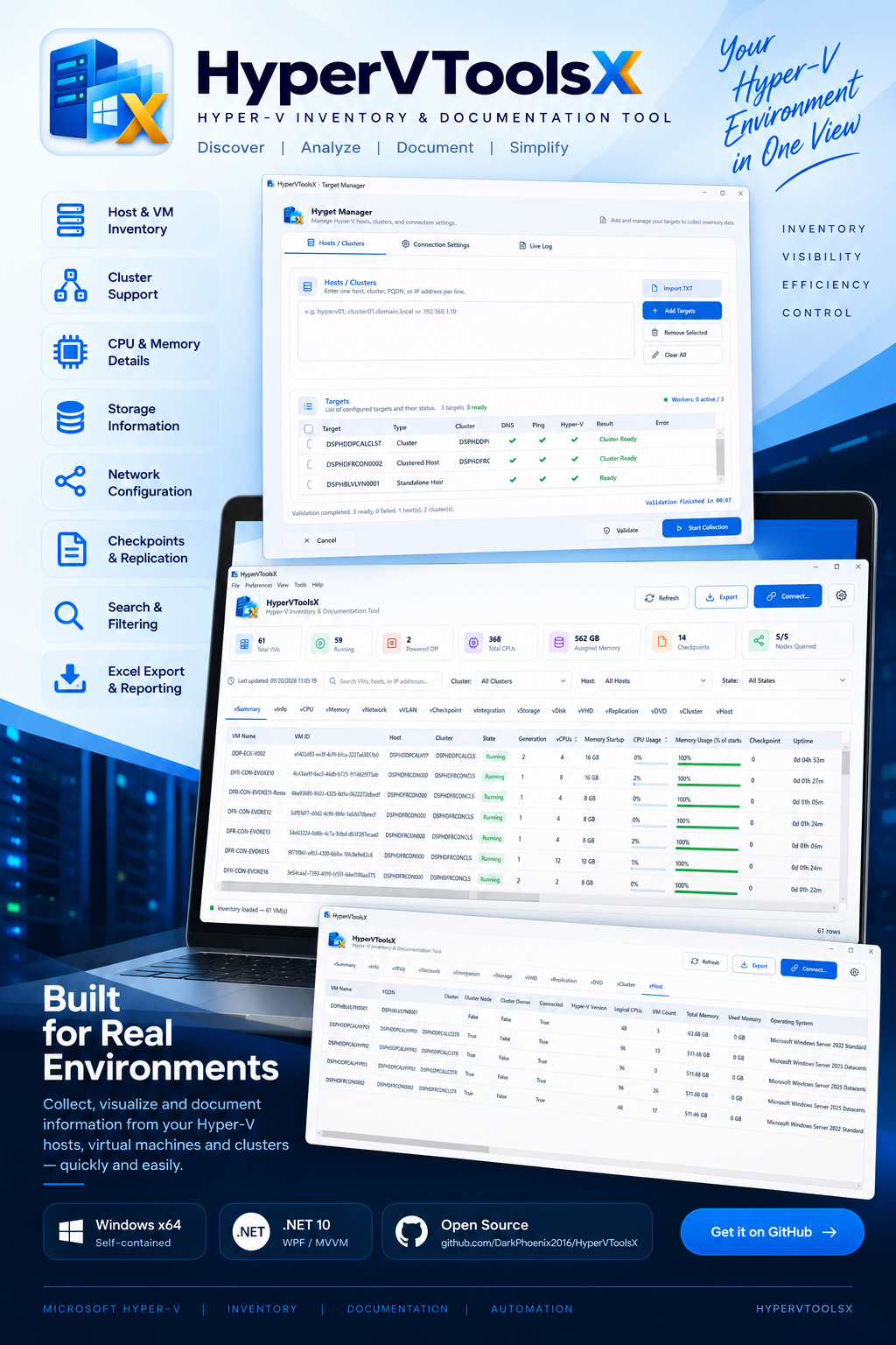 HyperVToolX